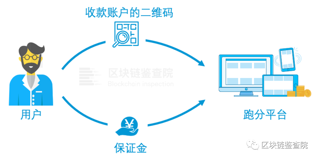 如何设置和使用你的USDT钱包？_怎样使用支付宝钱包找密_银联钱包优惠怎么使用