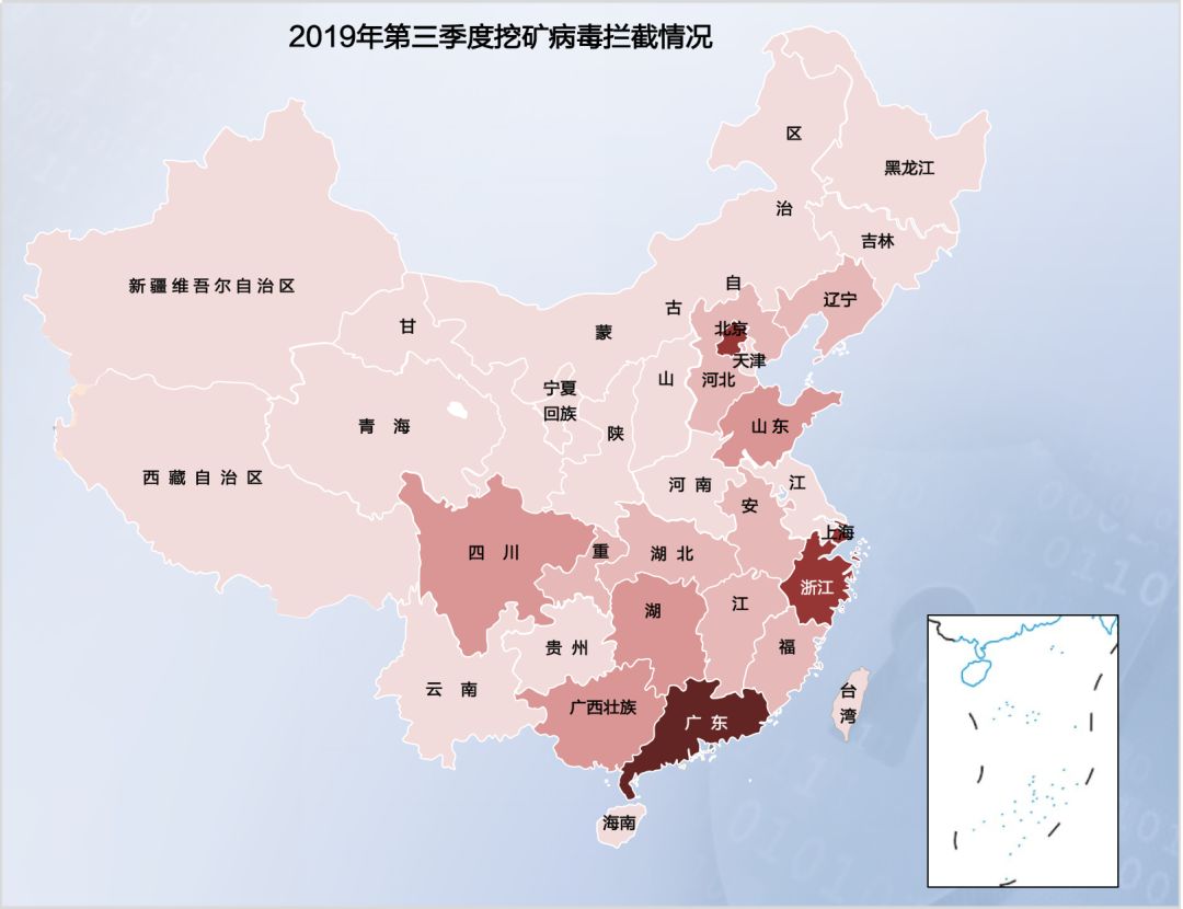 数字货币的网络安全防护策略_央行数字货币如何保障安全_防范数字货币风险