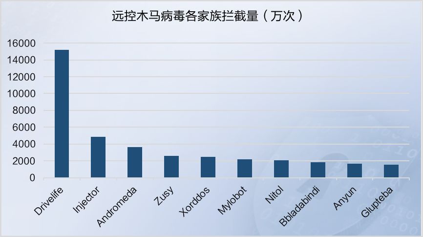 央行数字货币如何保障安全_防范数字货币风险_数字货币的网络安全防护策略