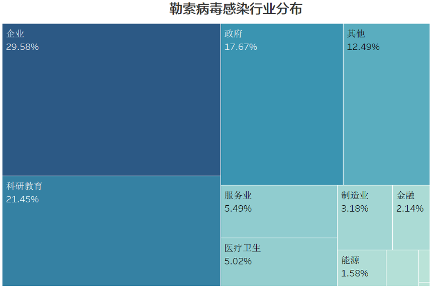 数字货币的网络安全防护策略_防范数字货币风险_央行数字货币如何保障安全