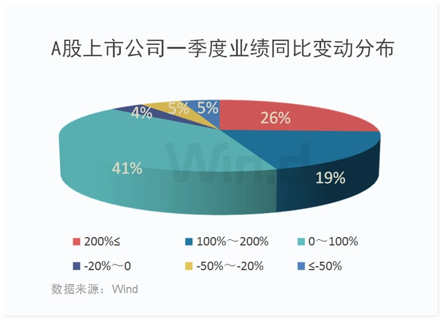 投资逻辑怎么写_分析各主要币种的投资逻辑：不同市场的投资策略_的投资逻辑