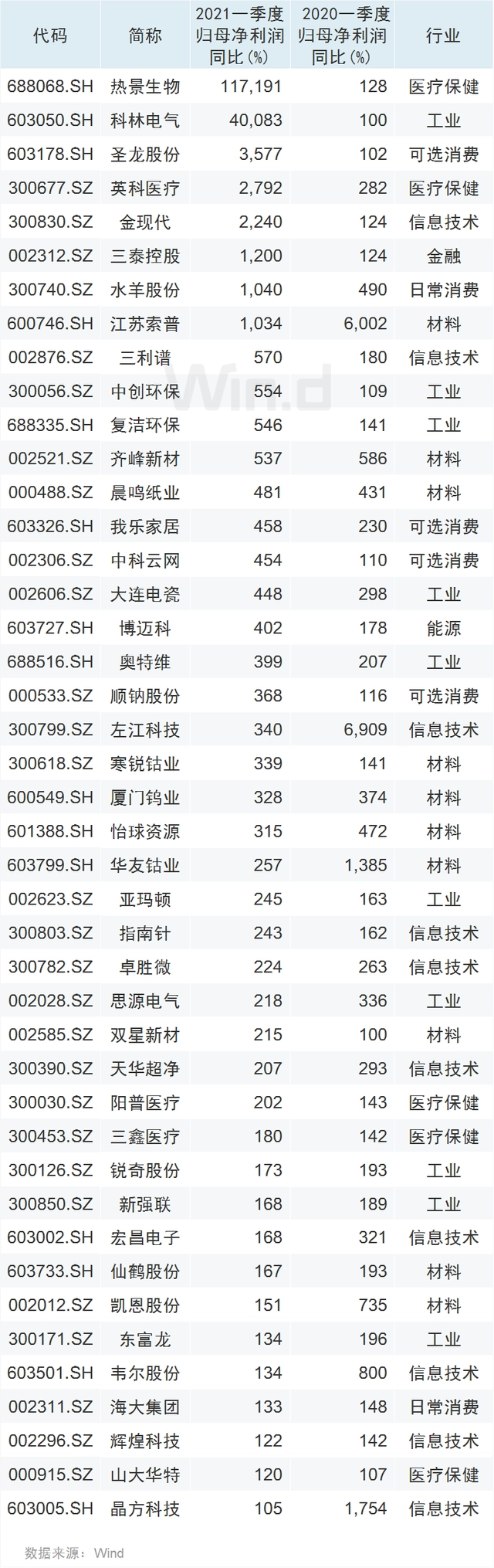 的投资逻辑_投资逻辑怎么写_分析各主要币种的投资逻辑：不同市场的投资策略