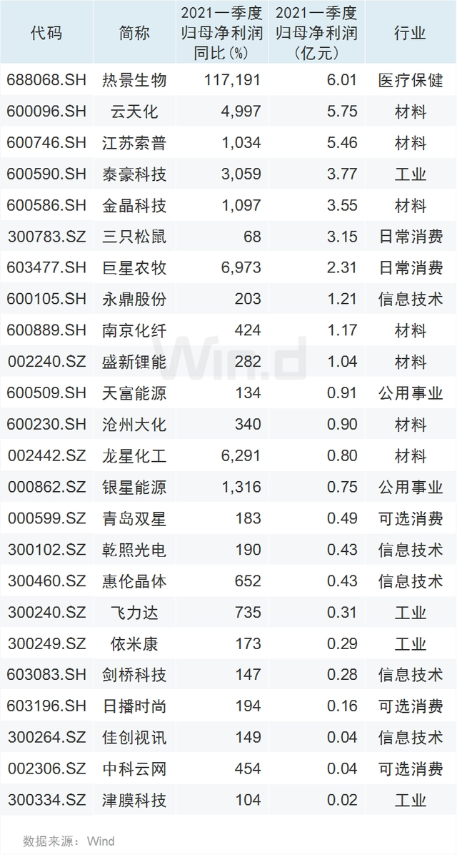 投资逻辑怎么写_分析各主要币种的投资逻辑：不同市场的投资策略_的投资逻辑