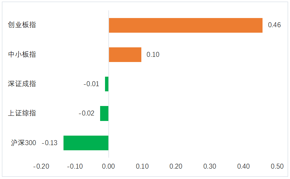 分析数字货币的市场风险管理：如何保护投资者权益与遏制市场操控_市场操控者是指_市场遏制者权益操控货币风险