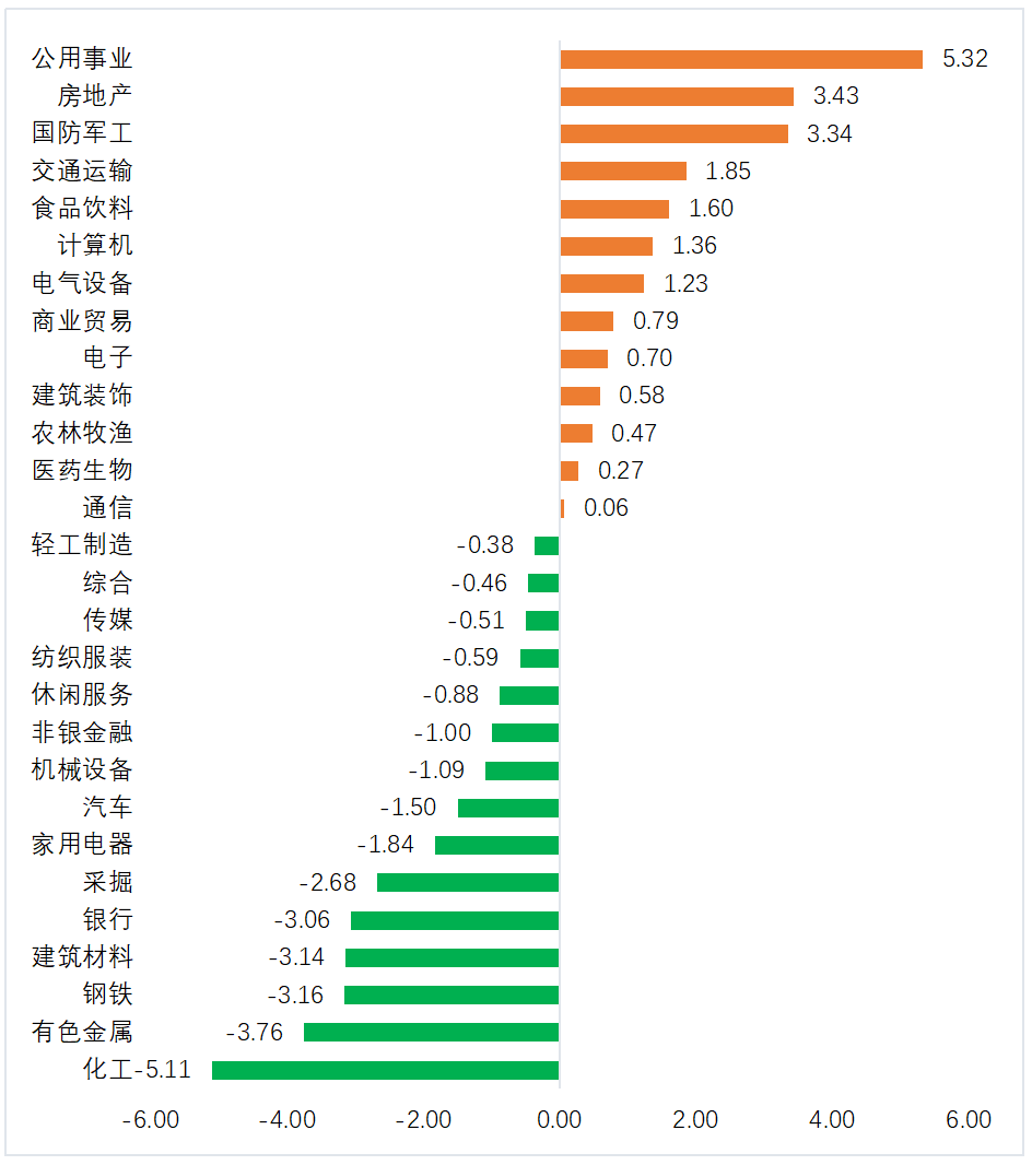 市场操控者是指_分析数字货币的市场风险管理：如何保护投资者权益与遏制市场操控_市场遏制者权益操控货币风险